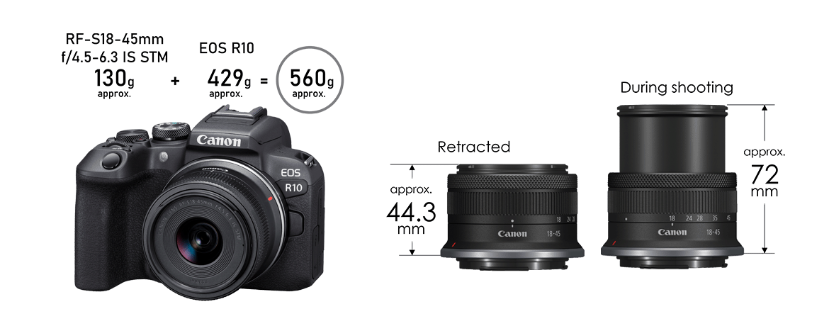 Lenses - RF-S18-45mm f/4.5-6.3 IS STM - Canon Philippines